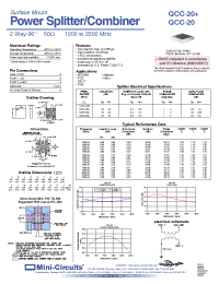 Datasheet QCC-20+ manufacturer Mini-Circuits